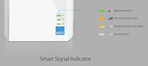 TP-Link Repeater TL-WA860RE LAN 2,4GHz 300MBit Steckdose